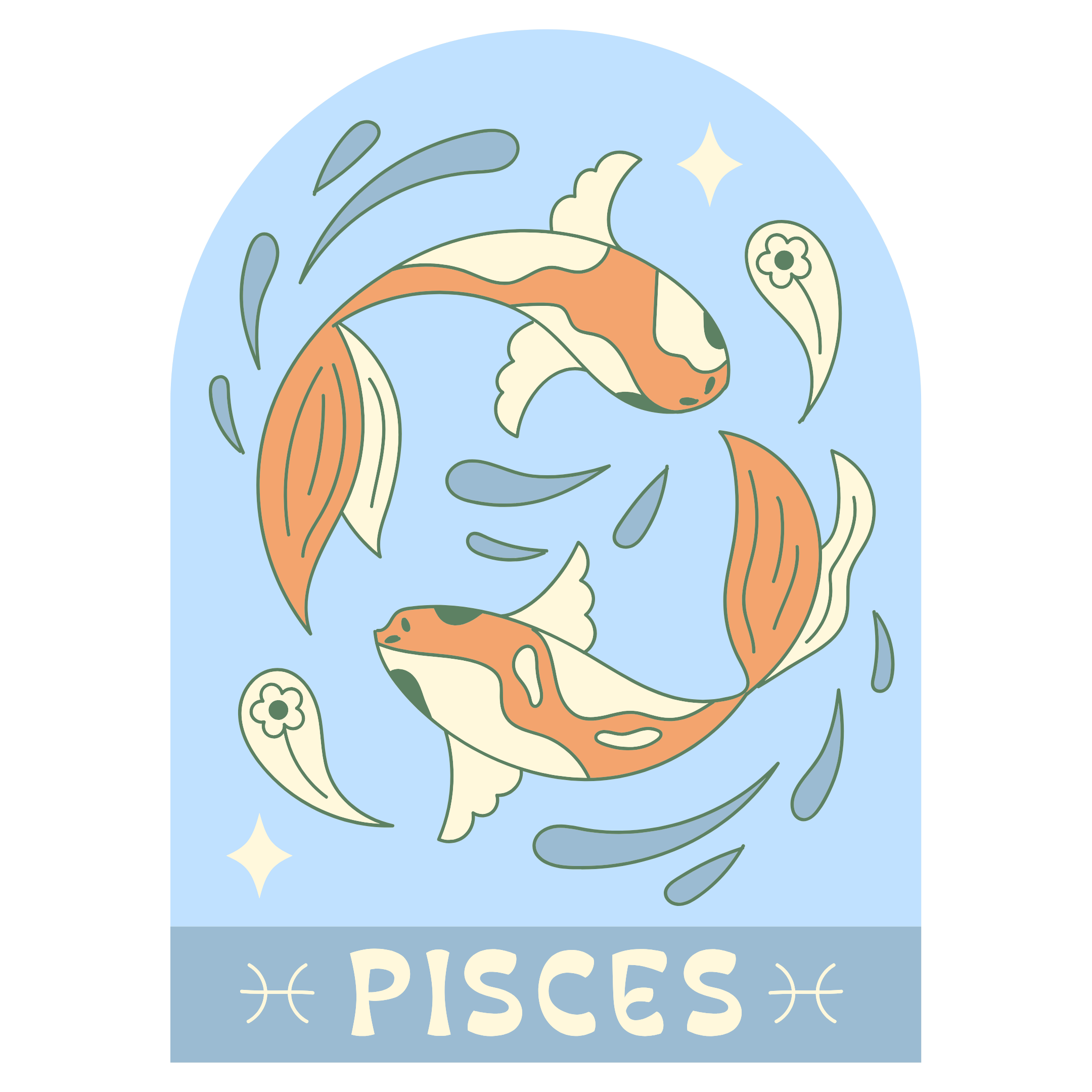 Eigenschaften-Fische