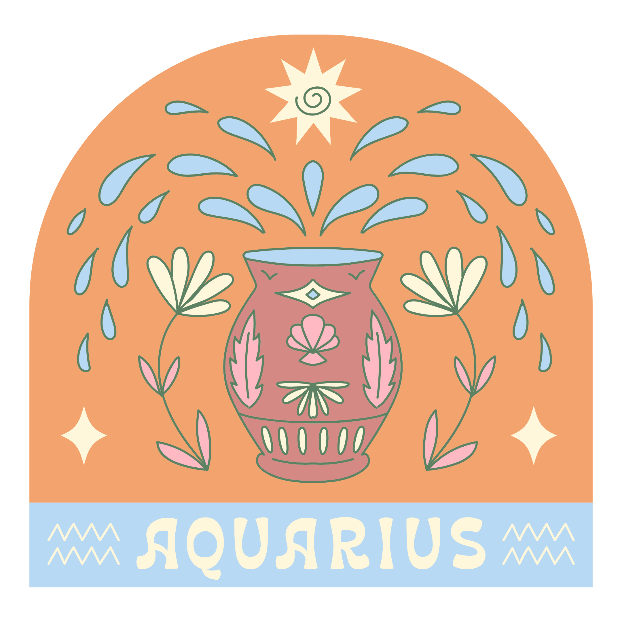 Eigenschaften-Wassermann