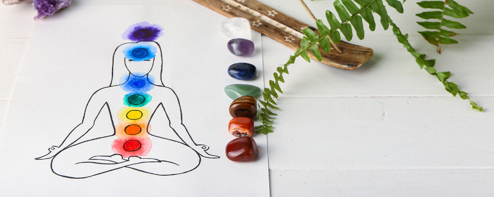 chakra armband