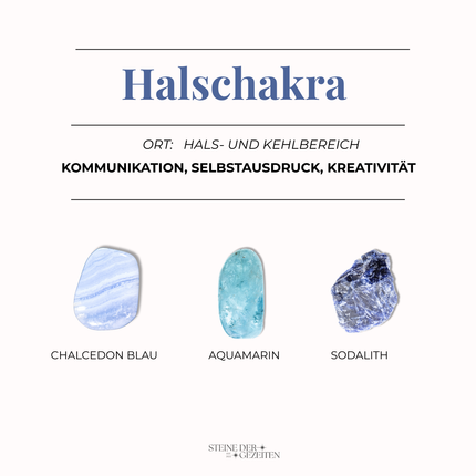 Collection image for: Halschakra Edelsteine