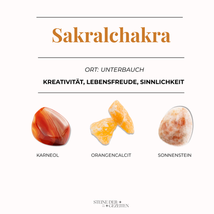 Collection image for: Sakralchakra Edelsteine