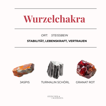 Collection image for: Wurzelchakra Edelsteine