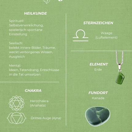 Jade Perlenarmband (4mm Perlen)
