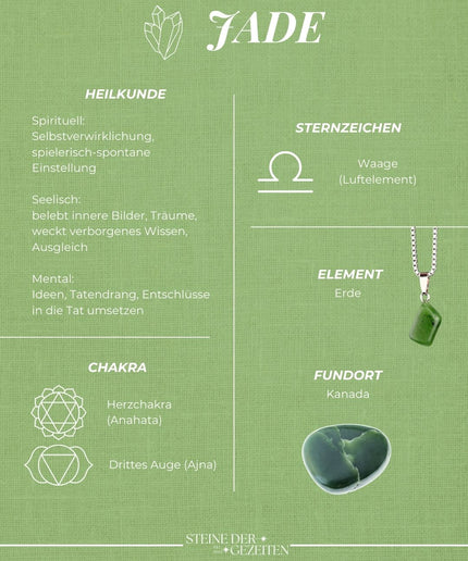 Jade Perlenarmband (4mm Perlen)