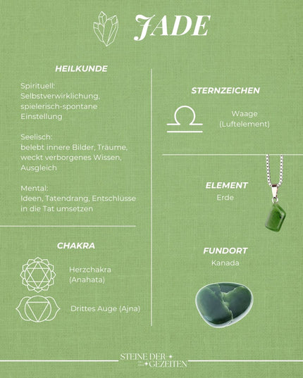Jade Perlenarmband (4mm Perlen)