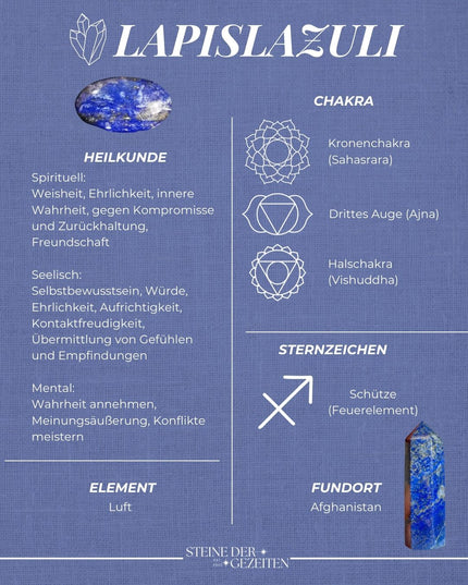 Lapislazuli Trommelstein