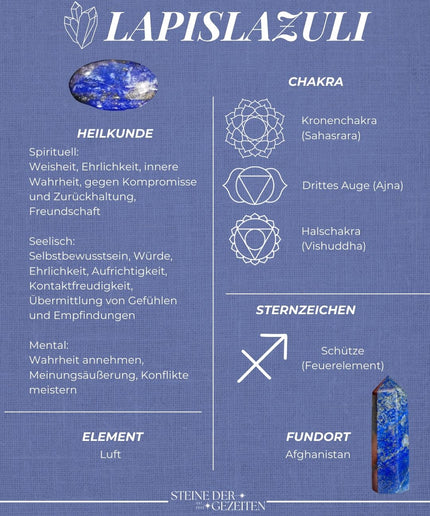 Lapislazuli Armband facettiert