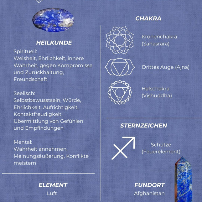 Lapislazuli Armband facettiert