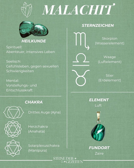 Malachit facettiert Perlenarmband - verstellbar