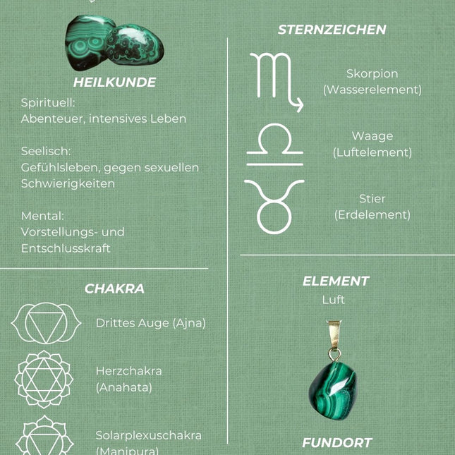 Malachit facettiert Perlenarmband - verstellbar