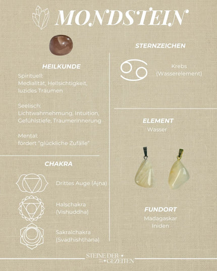 Mondstein schwarz Trommelstein
