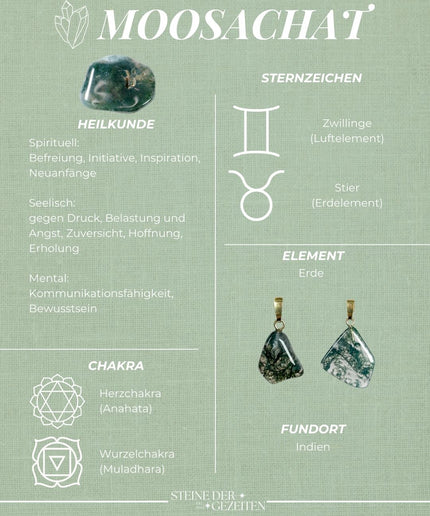 Moosachat (Achat) Trommelstein