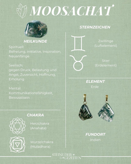 Moosachat Trommelstein - Scheibenform
