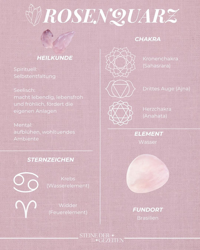 Rosenquarz Armband facettiert