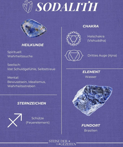 Sodalith (Rohstein/Wasserstein)