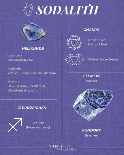 Sodalith Trommelstein