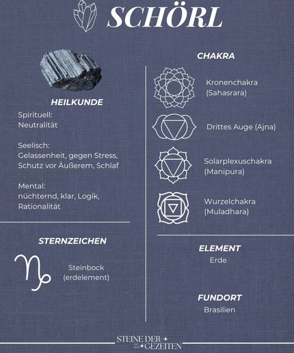 Turmalin Schörl - Scheibenstein