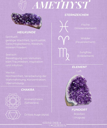 Amethyst (Rohstein/Wasserstein)