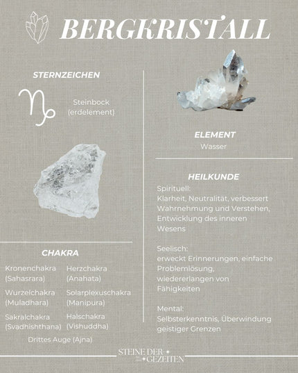 Bergkristall Trommelstein (AA Qualität)