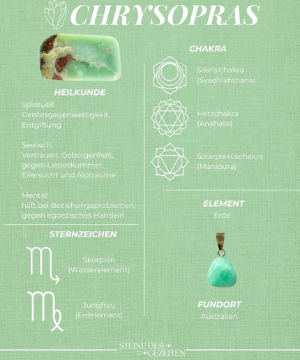 Chrysopras Armband facettiert