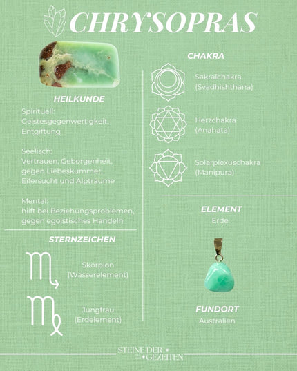 Chrysopras Armband facettiert