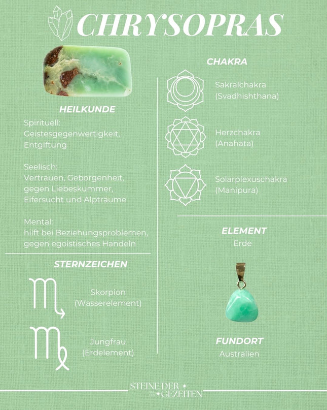 Chrysopras Armband facettiert
