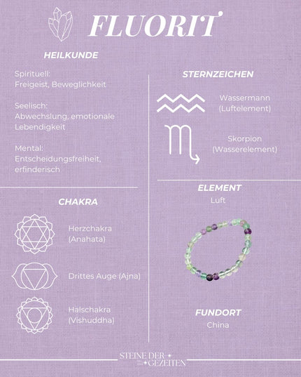 Fluorit facettiert Perlenarmband verstellbar