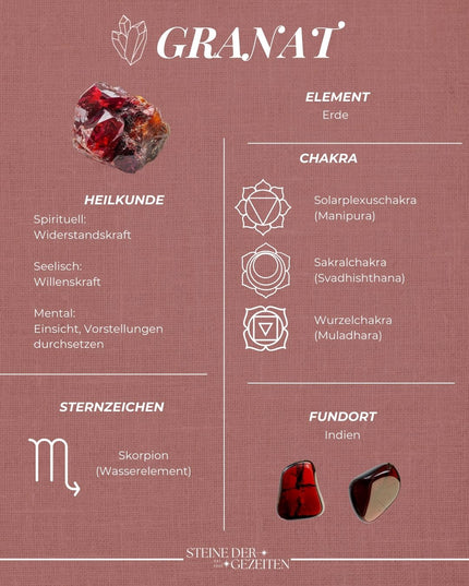 Granat facettiert Perlenarmband verstellbar