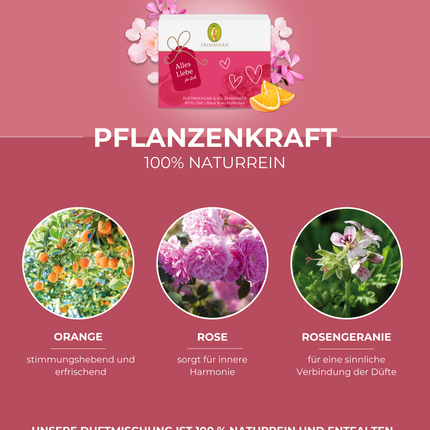 Geschenkset Alles Liebe - Primavera (LIMITIERT)
