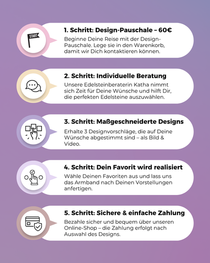 Wunscharmband Design-Pauschale