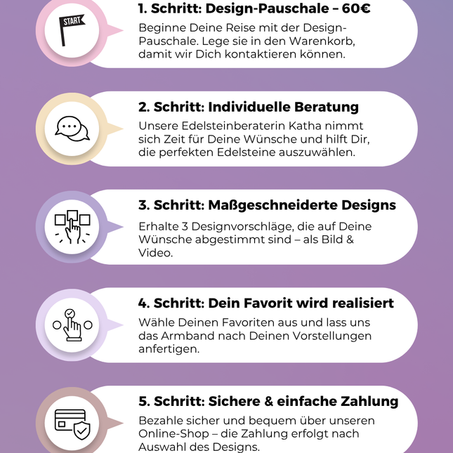 Wunscharmband Design-Pauschale