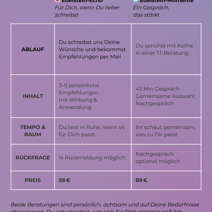 Edelsteinberatung – persönlich & individuell