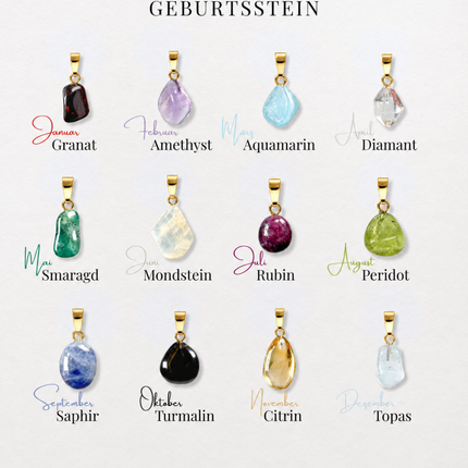 Geburtsstein Kettenanhänger