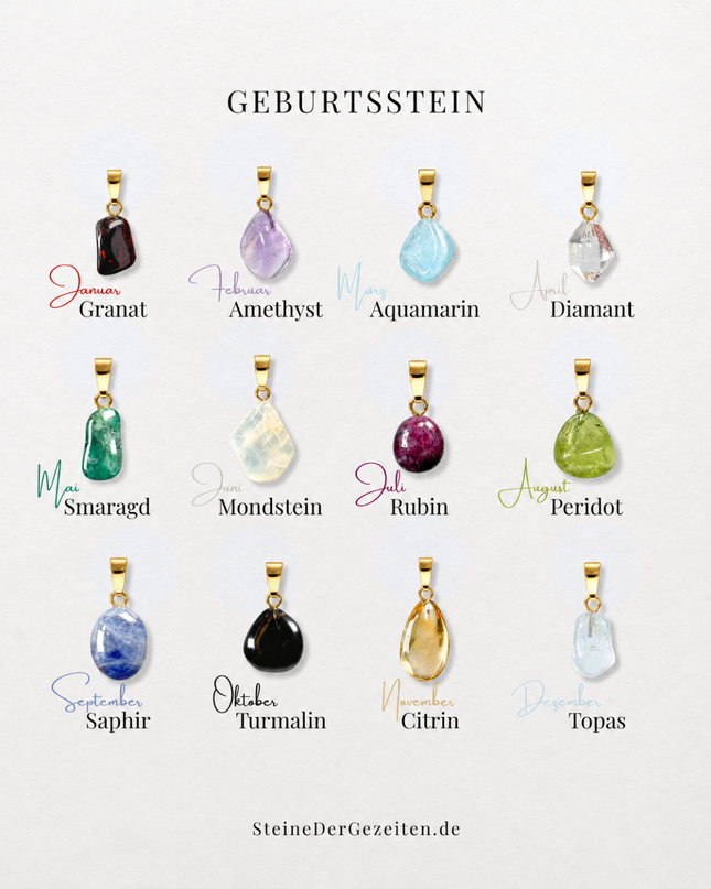 Geburtsstein Kettenanhänger
