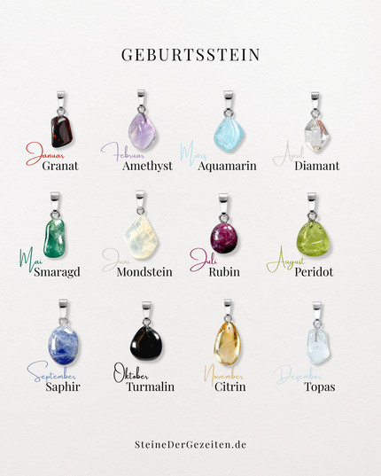 Geburtsstein Anhänger