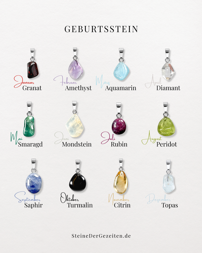 Geburtsstein Kettenanhänger
